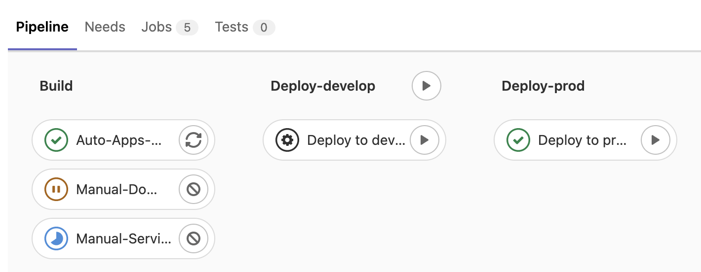 _images/pci_deploy.png